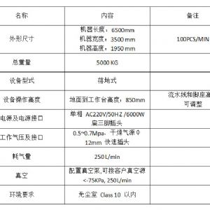 外耳帶平面全自動(dòng)口罩機(jī)