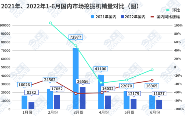 同比增長(zhǎng)72.2%。.png