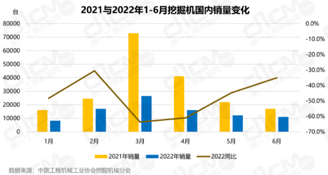 第二季度銷售39238臺，同比下降51.0%。.png